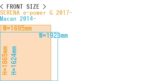 #SERENA e-power G 2017- + Macan 2014-